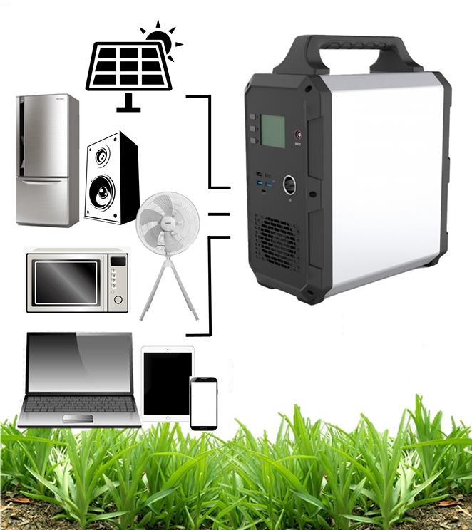 แบตเตอรี่สำรองอเนกประสงค์ POWER STATION MAXOAK PS8B / EB120 300000 mAh/1200 Wh
