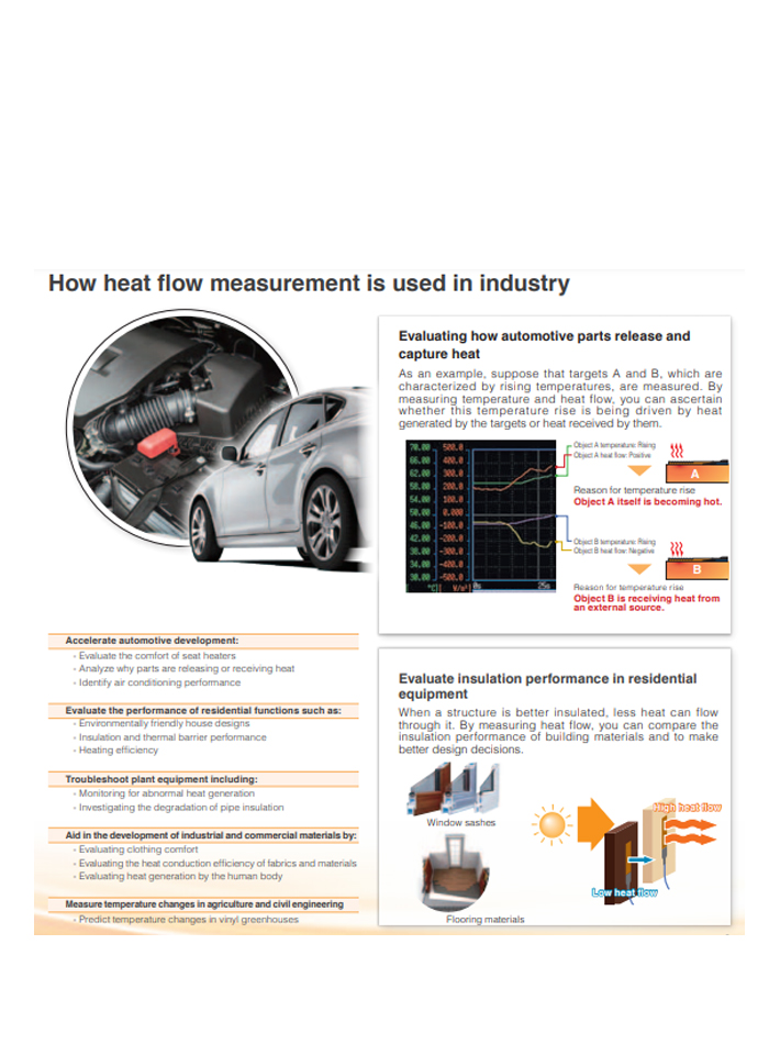 HIOKI Z2012 & Z2019 Series เซ็นเซอร์วัดค่าความร้อน (Heat Flow Sensor) สำหรับเครื่องบันทึกข้อมูลการถ่ายเทความร้อน (Heat Flow Logger)