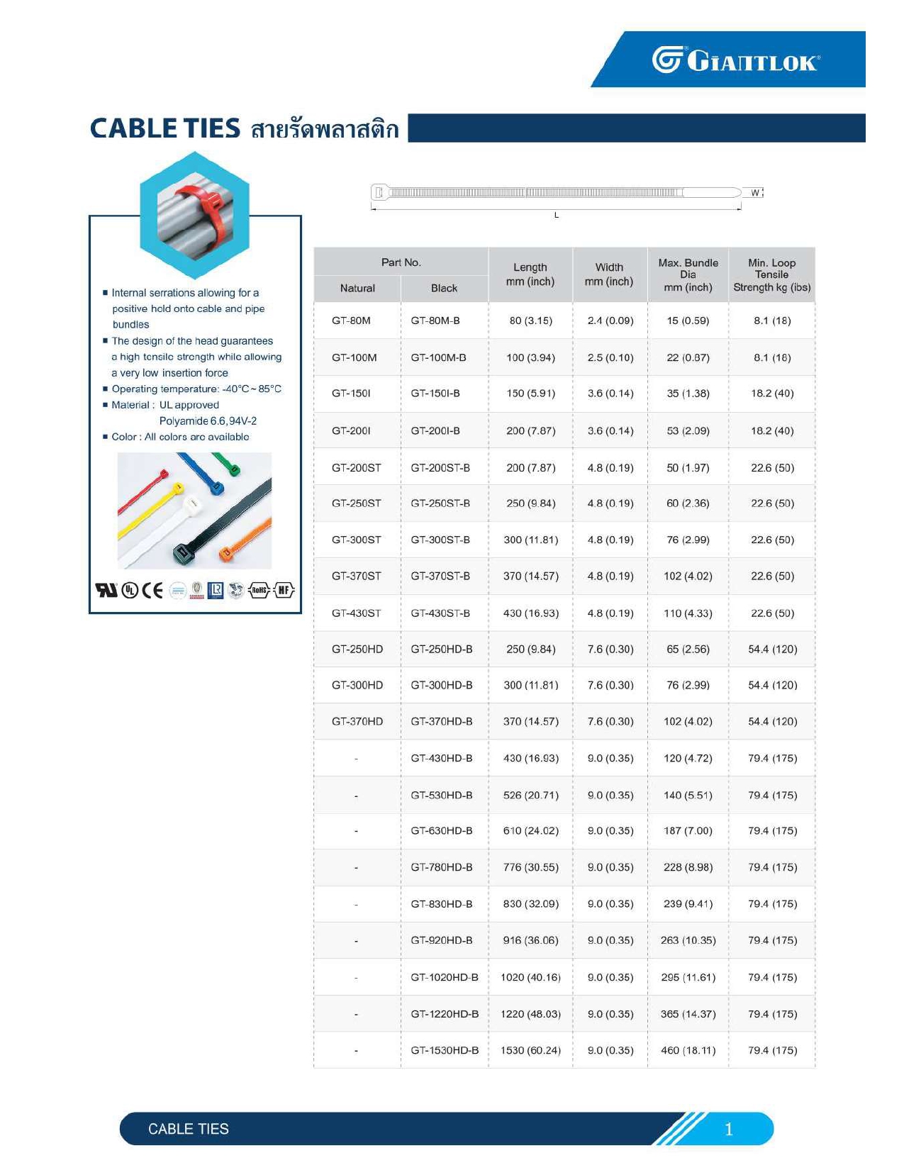 เคเบิ้ลไทร์ Giantlok 15นิ้วสีดำ 370*4.8มม 100PCS