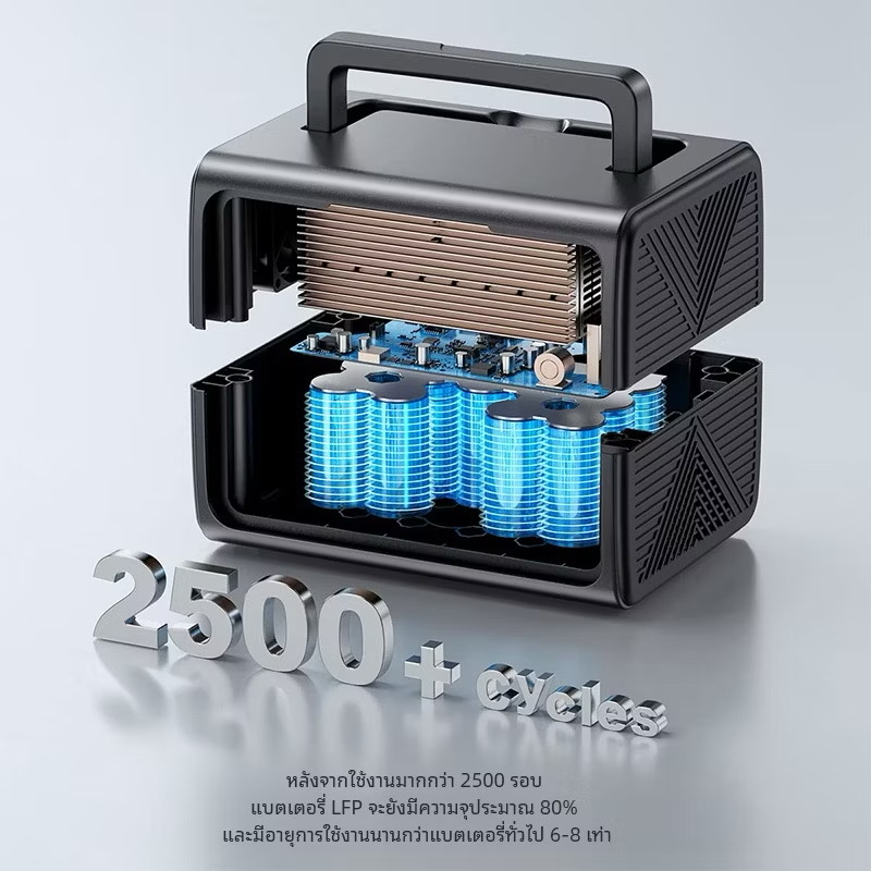 Bluetti EB3A Portable Power Station ความจุ 600W/268Wh แบตเตอรี่สำรองอเนกประสงค์