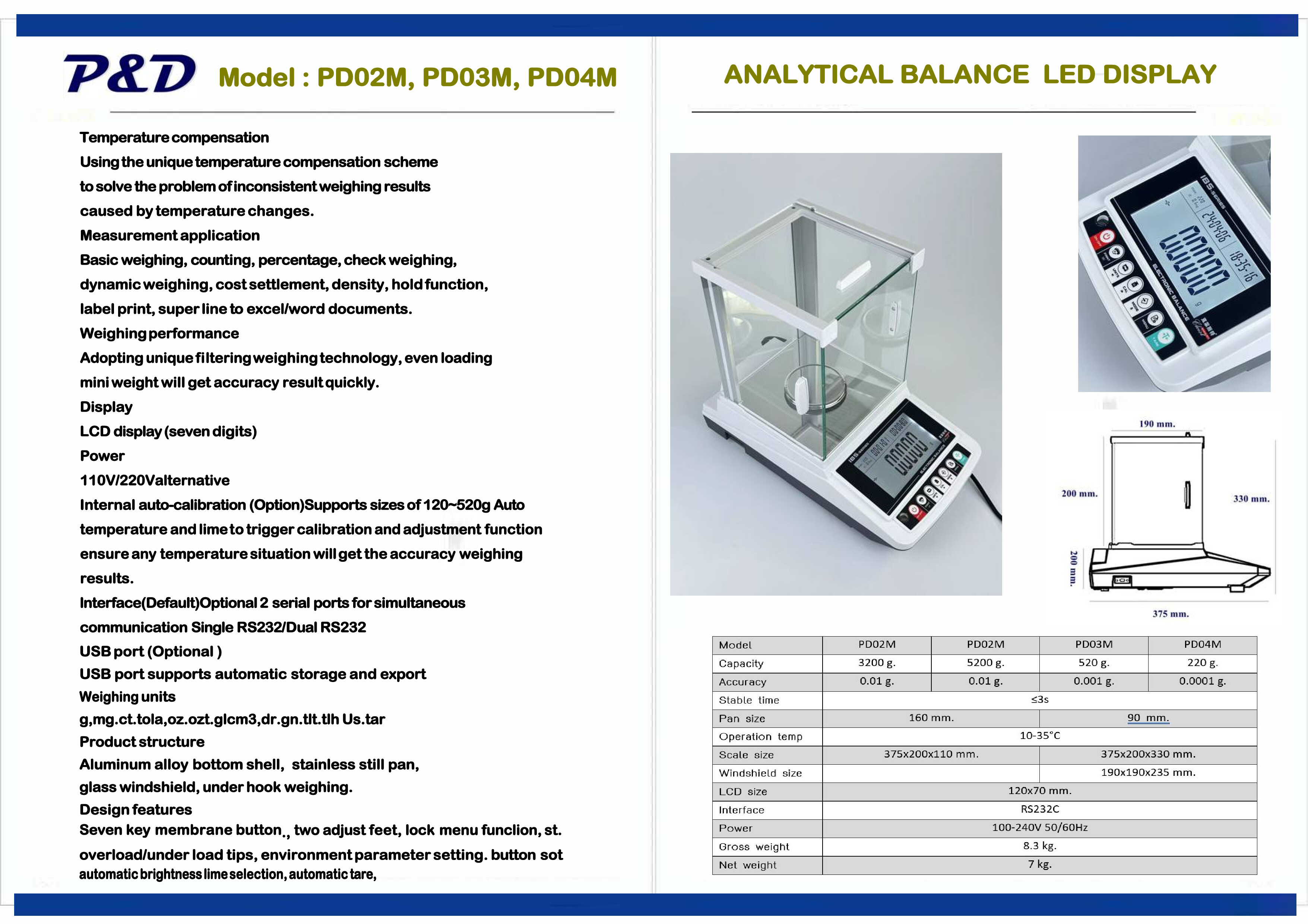 เครื่องชั่งละเอียด 5200 g. ค่าละเอียด 0.01 g. (ต่อคอมพิวเตอร์)