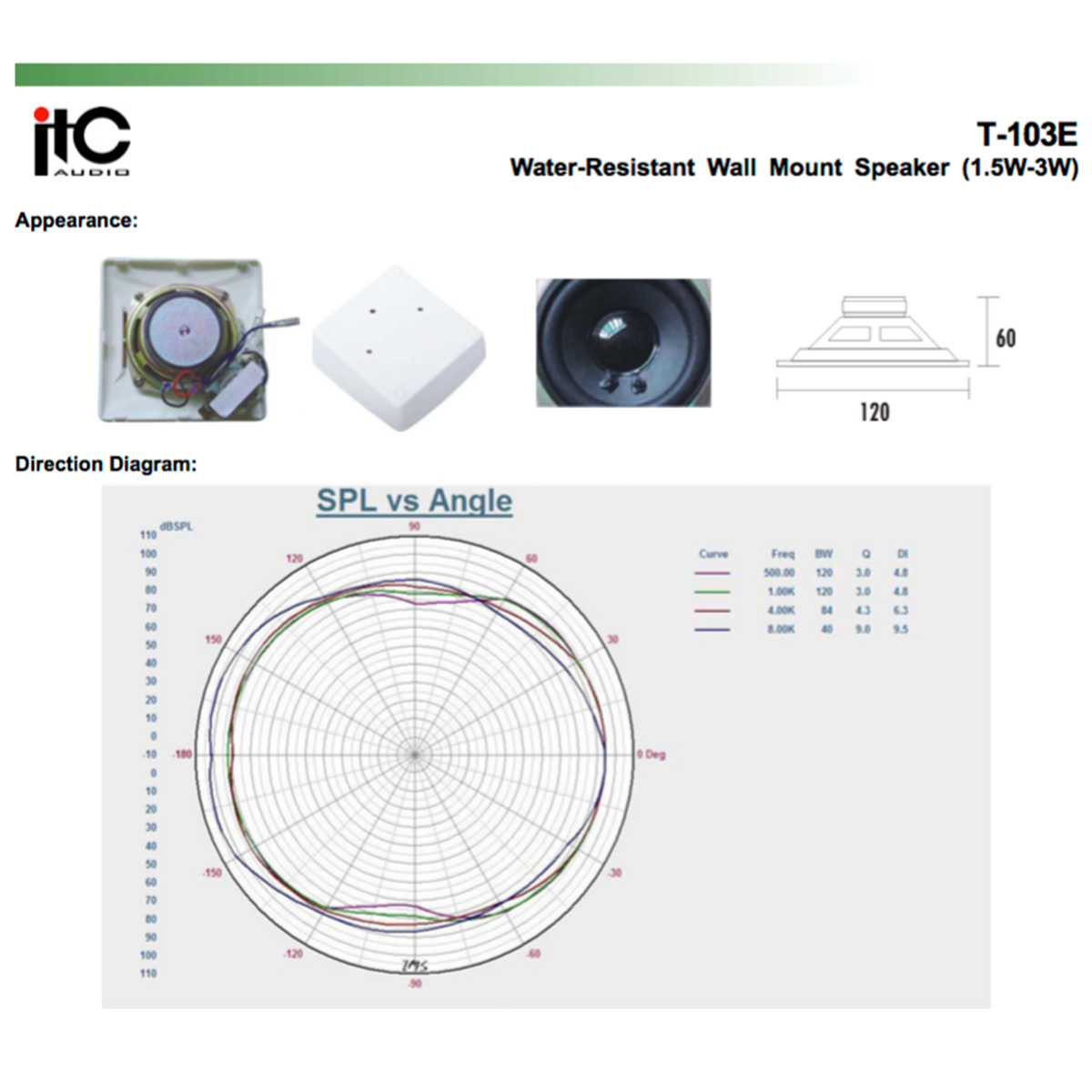 ITC AUDIO T-103E