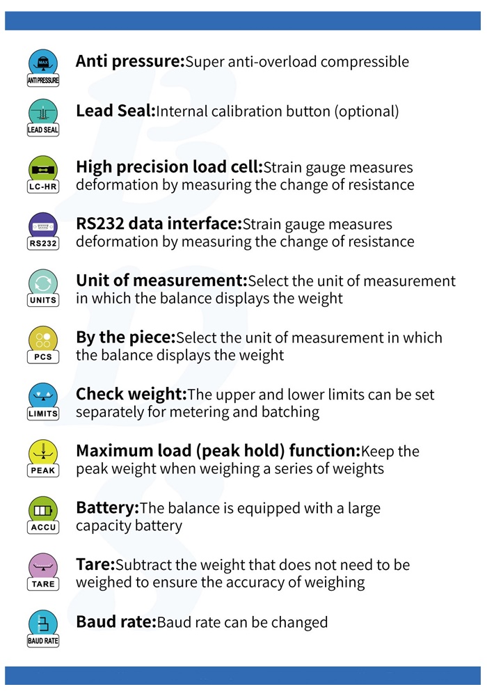 เครื่องชั่งละเอียด 5200 g. ค่าละเอียด 0.01 g.