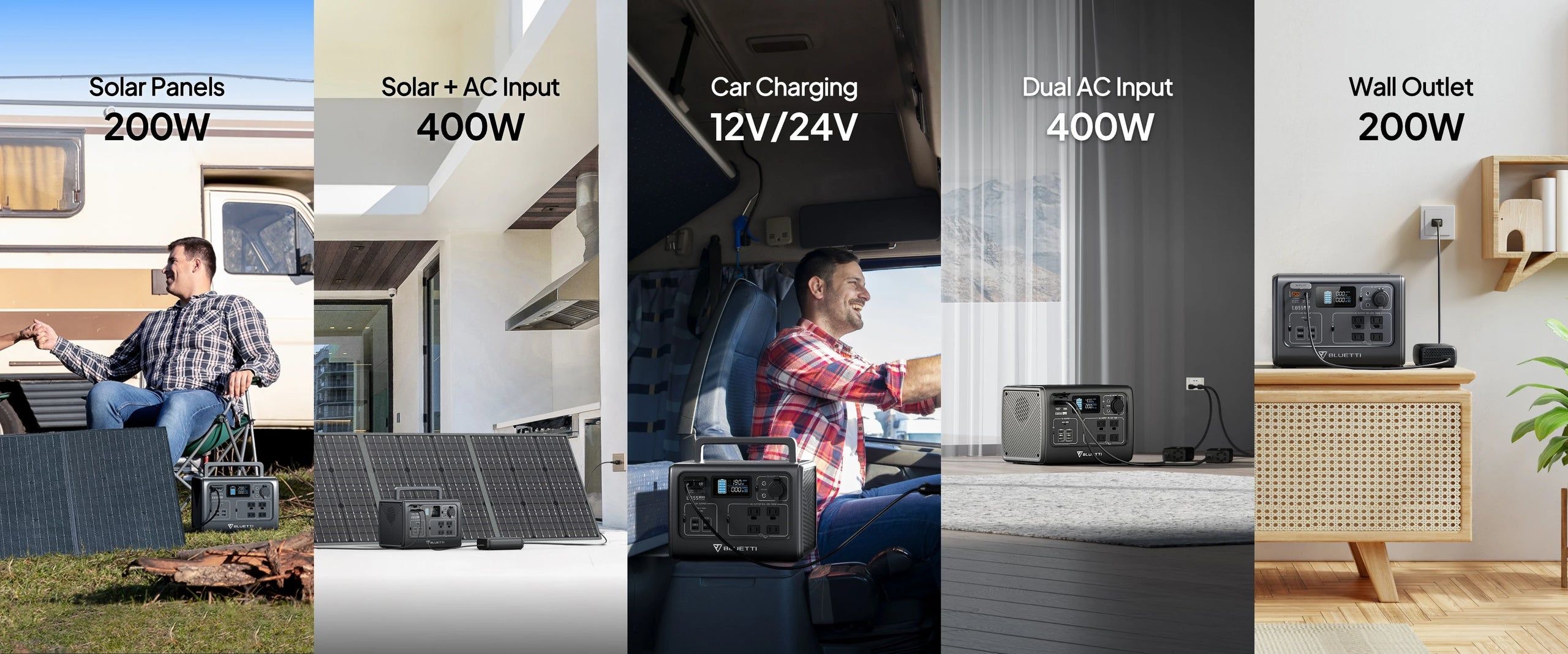 BLUETTI EB55 Portable Power Station + PV120 Solar Cell เซทแบตเตอรี่สำรองพกพา พร้อมโซลาร์เซลล์