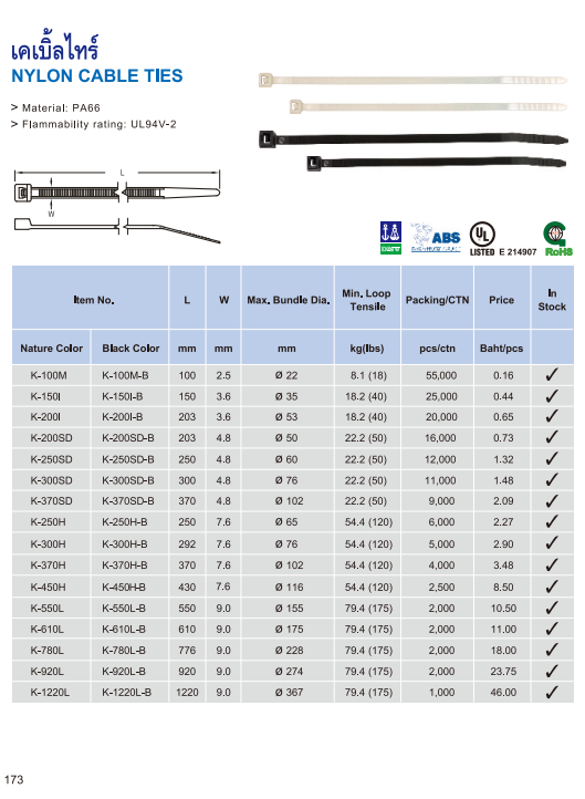 เคเบิ้ลไทร์ KST 4 นิ้วขาว 100*2.5มม 100PCS