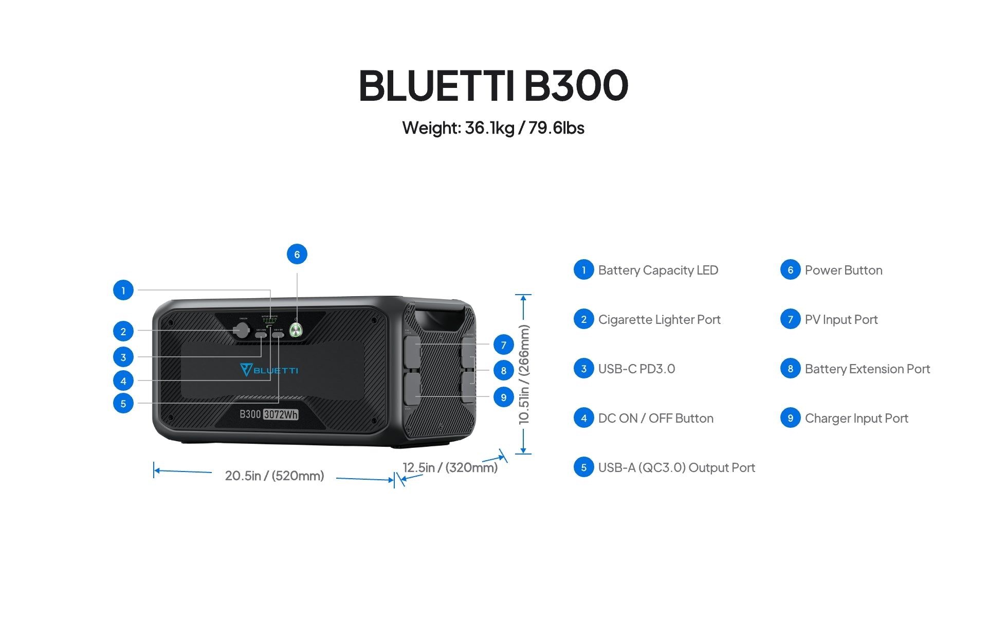 BLUETTI AC200MAX + BLUETTI B300 Home Battery Backup (Bundle Set แบตเตอรี่สำรองพกพา + แบตเสริม)