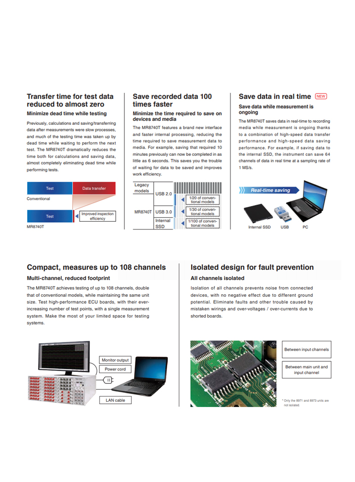 HIOKI MR8740T เครื่องบันทึกข้อมูล (MEMORY HiCORDER, Max. 108ch Analog to Max. 96ch Analog + 48ch Logic)
