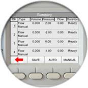 RIGEL MULTIFLO-4 เครื่องวิเคราะห์เครื่องควบคุมเครื่องให้สารละลายทางหลอดเลือดทางการแพทย์แบบ 4 ช่อง