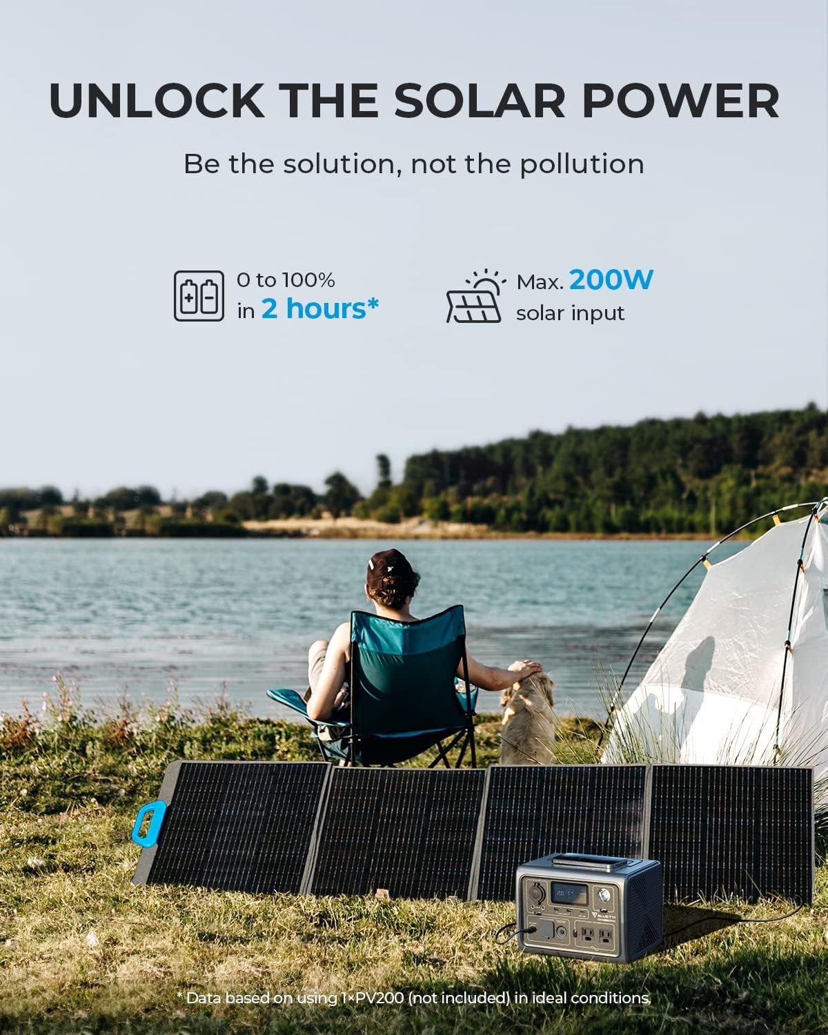 Bluetti EB3A Portable Power Station ความจุ 600W/268Wh แบตเตอรี่สำรองอเนกประสงค์