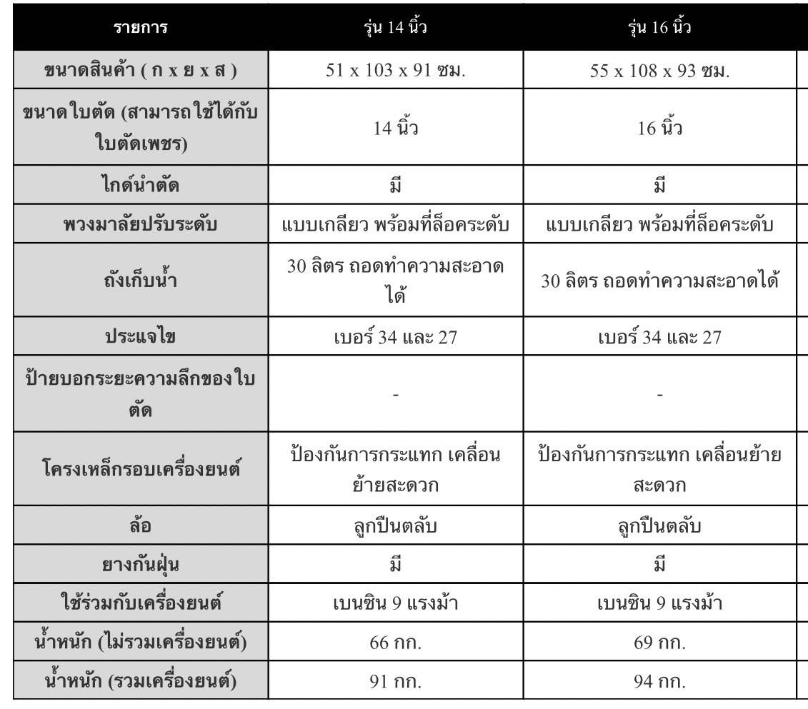 Marton เครื่องตัดคอนกรีต 16" Premium + เครื่องยนต์ 9 HP