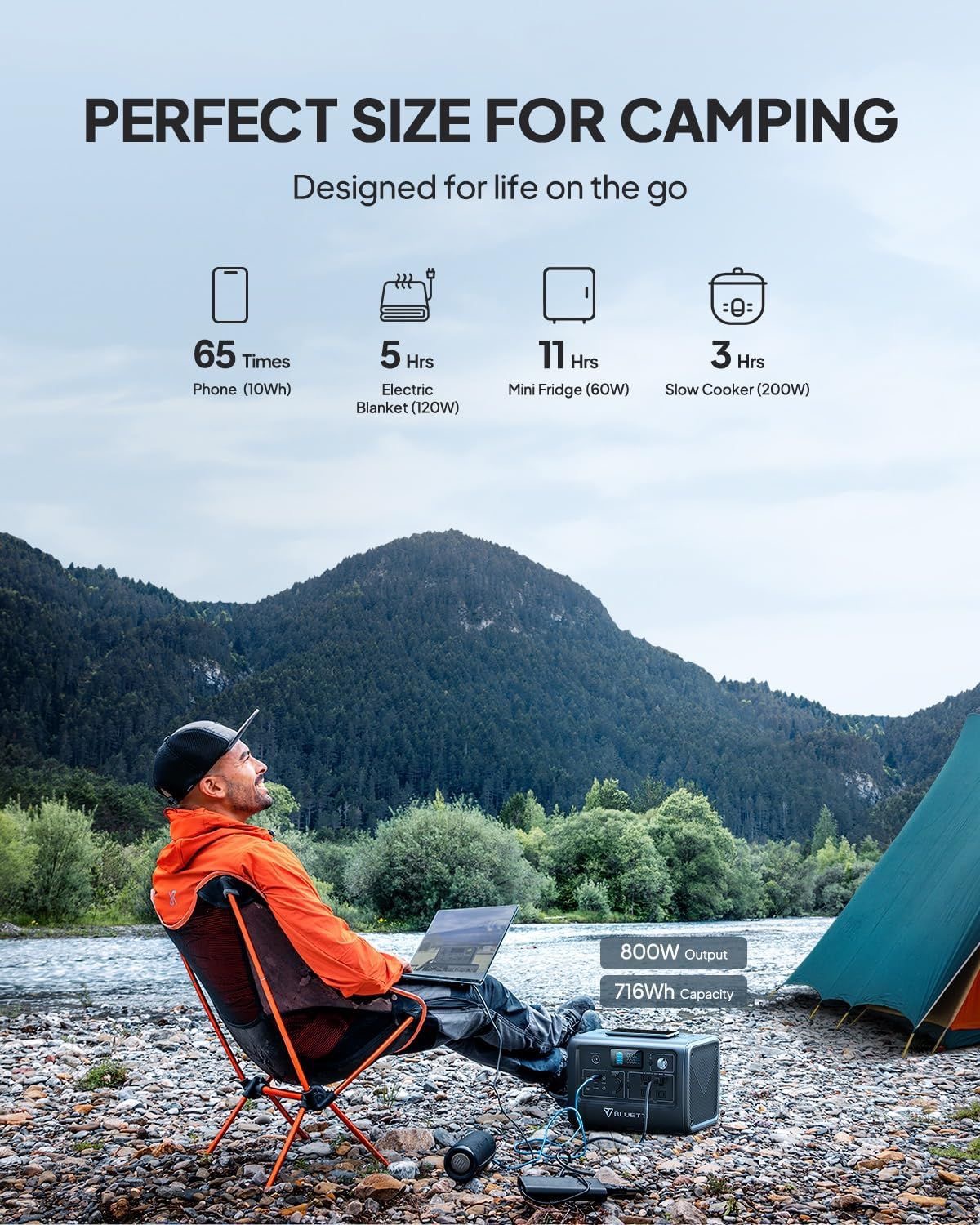 BLUETTI EB70 Portable Power Station + MP200 Solar Cell เซทแบตเตอรี่สำรองพกพา พร้อมโซลาร์เซลล์