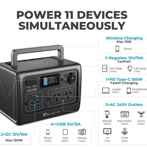 Bluetti EB55 Portable Power Station ความจุ 700W/537Wh