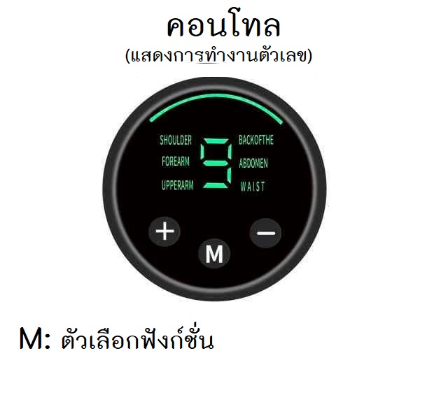 แผ่นกระตุ้นสร้ามกล้ามเนื้อหน้าท้องและแขน/เผาผลาญไขมันส่วนเกิน