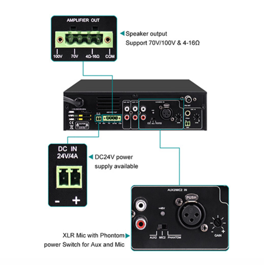 GYGAR AG-GA120D Mini Digital Mixer Amplifier