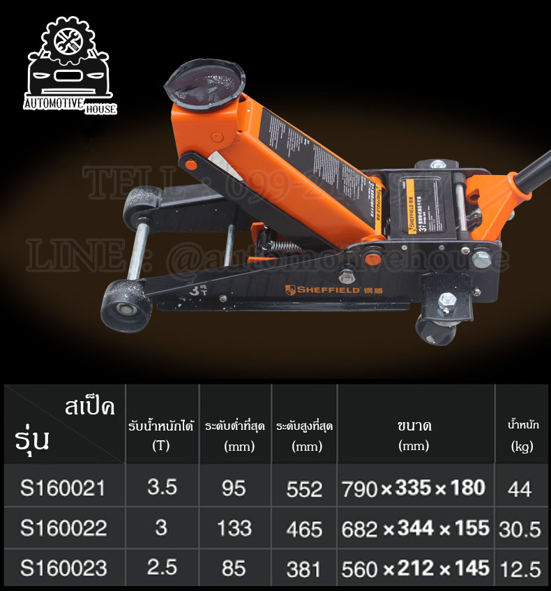 แม่แรงตะเข้ ราคา