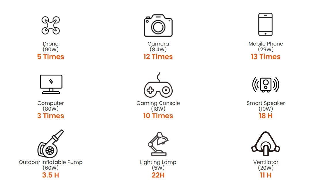 Jackery Explorer 300 Plus Portable Power Station