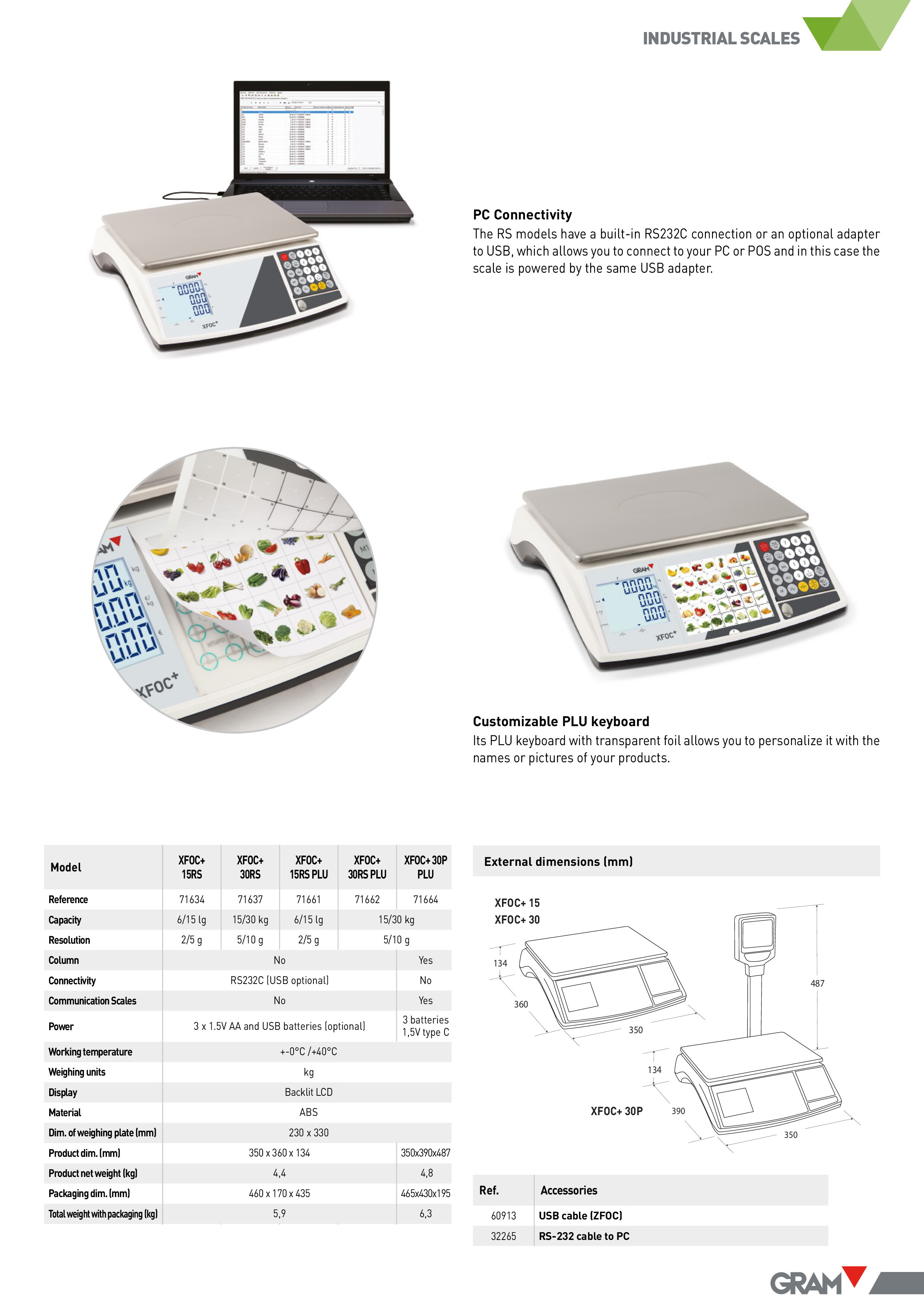 เครื่องชั่งดิจิตอลคิดเงินอัตโนมัติ 30 kg. ค่าละเอียด 10 g.
