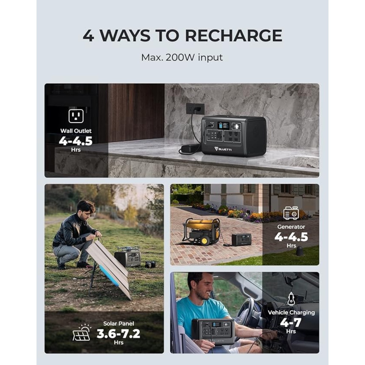 BLUETTI EB70 Portable Power Station + MP200 Solar Cell เซทแบตเตอรี่สำรองพกพา พร้อมโซลาร์เซลล์