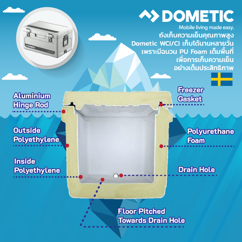 ถังเก็บความเย็น DOMETIC COOL-ICE BOX CI 70