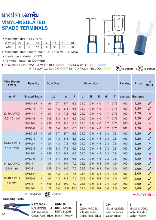 หางปลาแฉกหุ้ม,VINYL-INSULATED SPADE TERMINALS