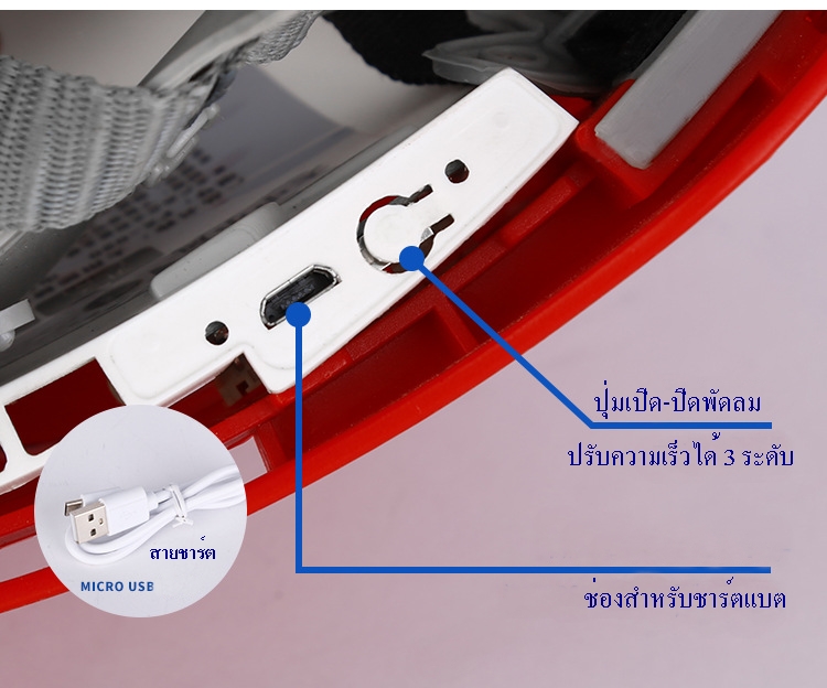หมวกนิรภัยพลาสติก ABS อย่างดี เกรดA+พัดลมโซล่าเซลล์