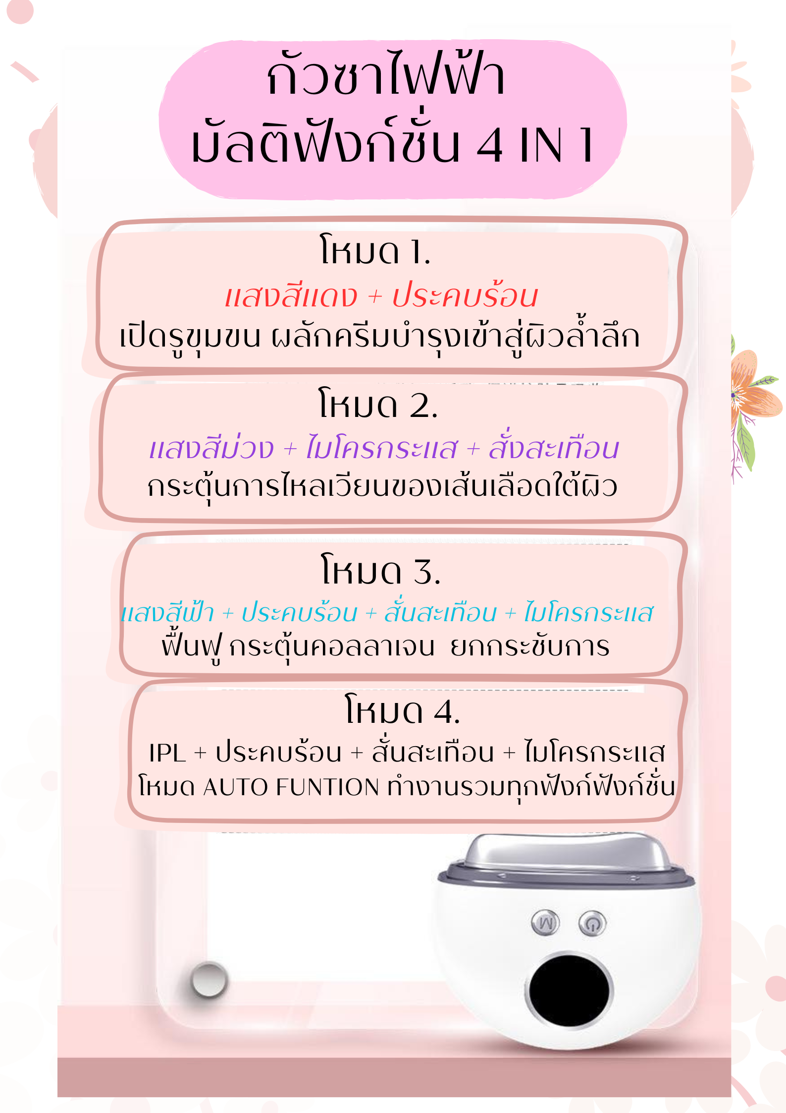 กัวซาไฟฟ้า EMS+ลดริ้วรอย+ยกกระชับ+กัวซา 4 in 1 ลดเหลือ 990-