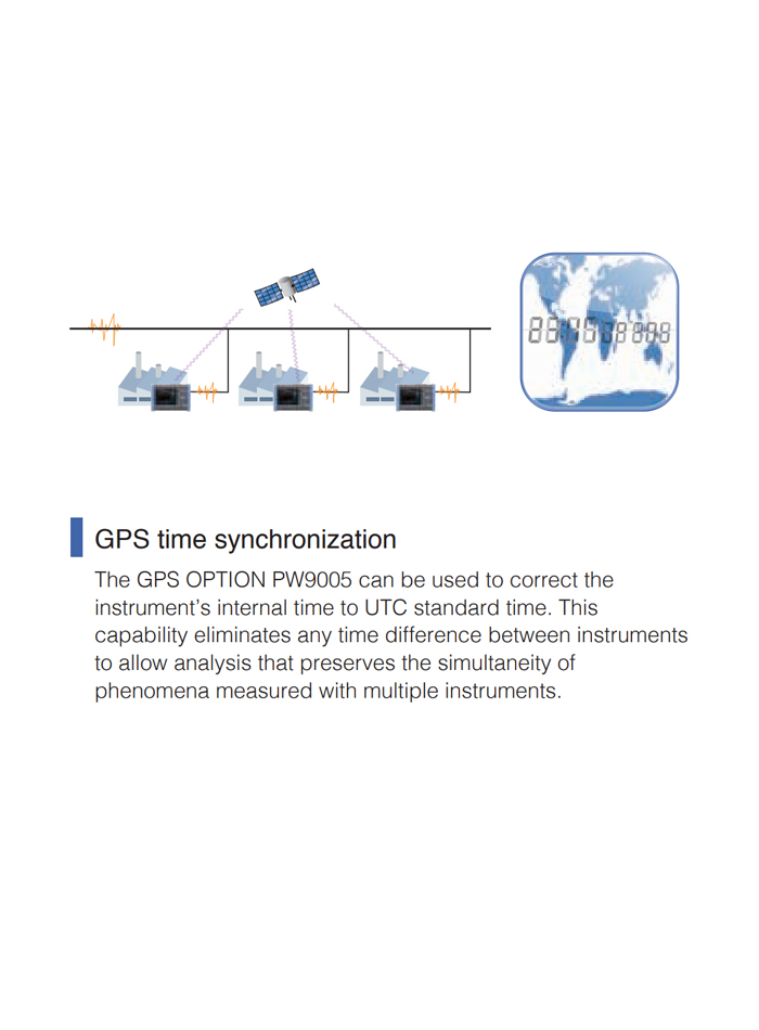 HIOKI PQ3198 เครื่องบันทึกค่าคุณภาพไฟฟ้า Class A (POWER QUALITY ANALYZER)