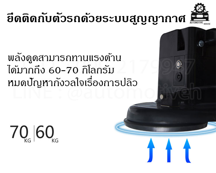 ร่มกันแดดรถยนต์