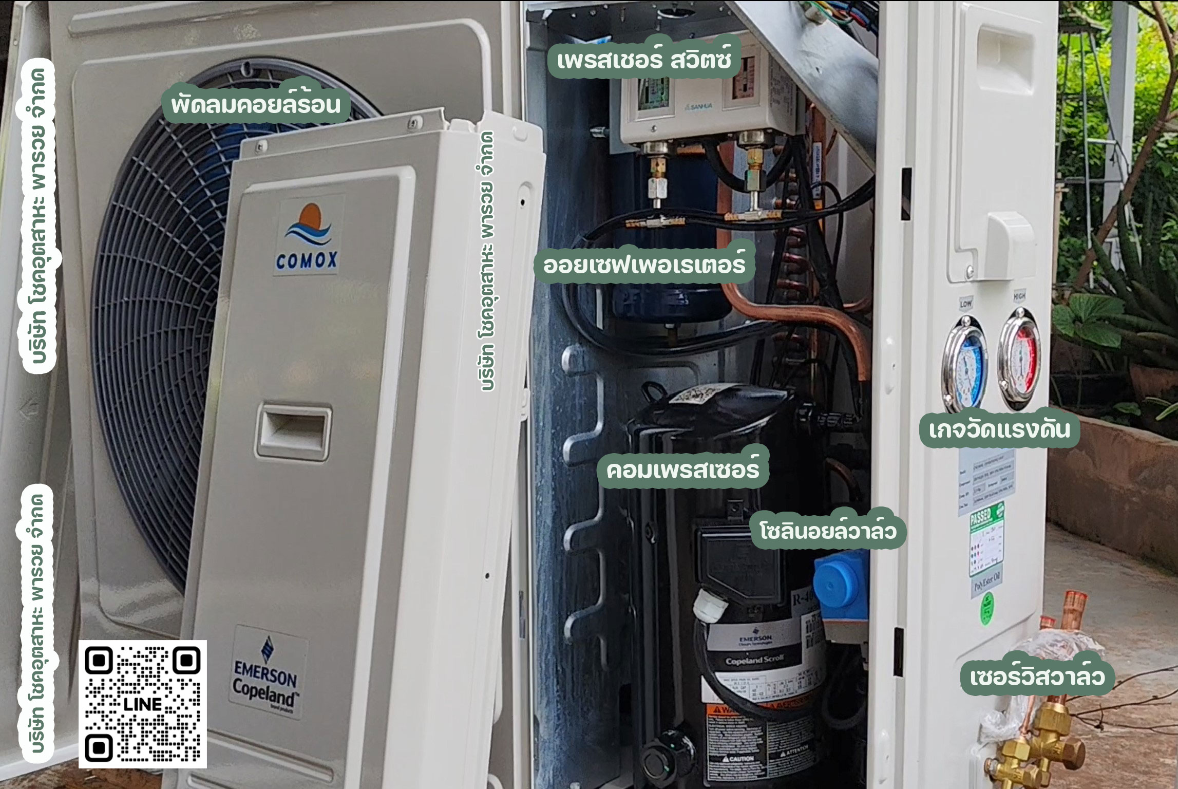 Comox เครื่อง Condensing Unit คอมเพรสเซอร์ Copeland