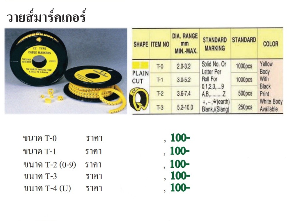 วายส์มาร์คเกอร์