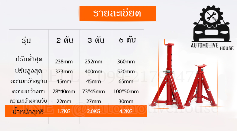 แม่แรงค้ำ