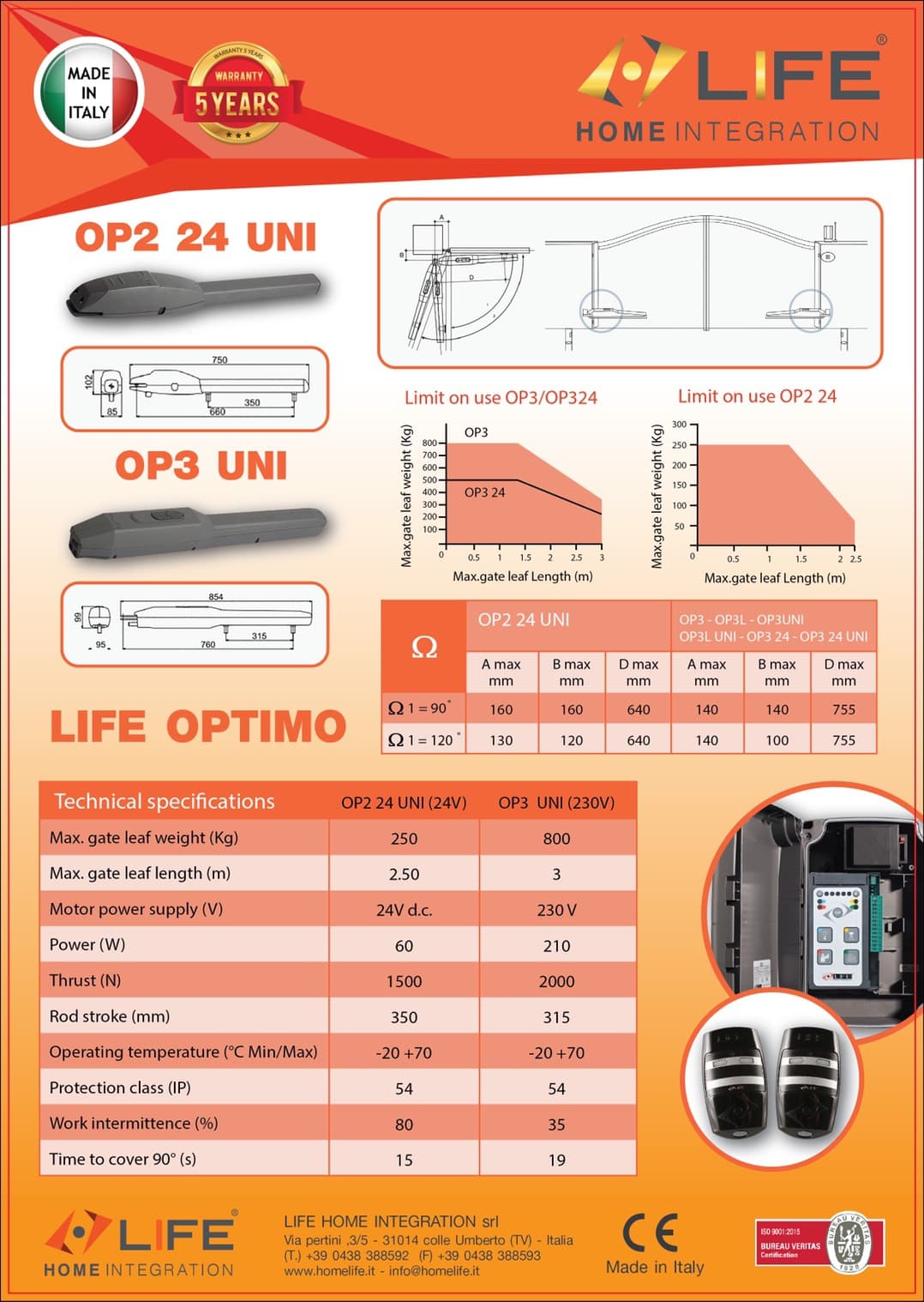 Life Acer มอเตอร์รีโมท (( ร้านขายมอเตอร์ประตูรั้วรีโมทไทย พร้อมติดตั้ง )) ราคาถูกสุดคุ้ม สุดประหยัด " รับประกันการใช้งาน " Tel. 0951955898 lifeacer , ร้านขาย(จำหน่าย)มอเตอร์รีโมทไทย , เซ็นเชอร์กันหนีบ ประตูรั้วบ้าน , รีวิวช่างสแตนเลส , รีวิวประตูรั้วสแตนเลส , รีวิวช่างติดตั้งมอเตอร์ life acer ประตูรั้วรีโมท ,รีวิวช่างประตูอัลลอยรีโมท ,รีวิวช่างประตูอัตโนมัติ life acer , รีวิวร้านแตนเลส ครบวงจร ,รีวิวเบอร์โทรช่างมอเตอร์ life acer 0951955898 , รีวิวเบอร์โทรช่างประตูรั้วรีโมท 0951955898 , รีวิวเบอร์โทรร้านขายมอเตอร์ life acer รีโมท 0951955898 ,รีวิวร้านสแตนเลสมอเตอร์รีโมท , ช่างประตูสแตนเลส , สแตนเลส304 , ประตูรั้วสแตนเลส304แท้ , ช่างสแตนเลสไทย , ร้านจำหน่าย life acer มอเตอร์รีโมทไทย , life acer ประตูรั้วบ้าน , life acer ประตูรั้วโรงงาน , life acer ประตูรั้วบริษัท , อะไหล่มอเตอร์life acer , ร้านขายมอเตอร์รีโมทครบวงจร , life acer มอเตอร์รีโมท , ,vg9viNiuF,m (มอเตอร์รีโมท) , =jk'lc9og]l (ช่างสแตนเลส) , =jk'xit9^iyh;lc9og]l (ช่างประตูรั้วสแตนเลส) , ช่างซ่อมประตู , ช่างซ่อมมอเตอร์รีโมท #lifeacer #ประตูรั้วสแตนเลส #อะไหล่มอเตอร์lifeacer #รีวิวช่างติดตั้งมอเตอร์lifeacerประตูรั้วรีโมท #ร้านขายมอเตอร์รีโมทครบวงจร #lifeacerมอเตอร์รีโมท