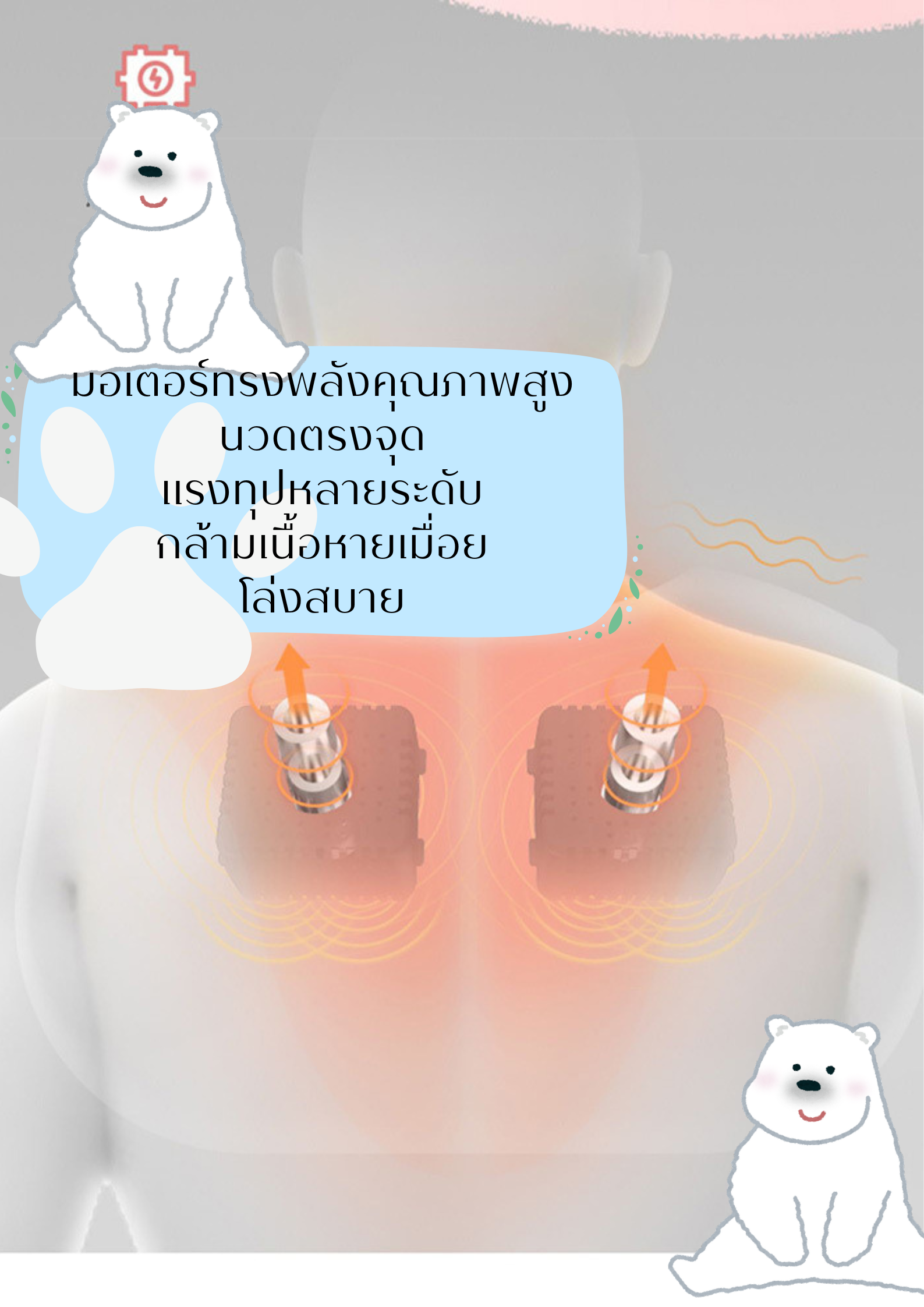 เครื่องนวดคอ-บ่า-ไหล่ ประคบร้อน ST061 1,590-