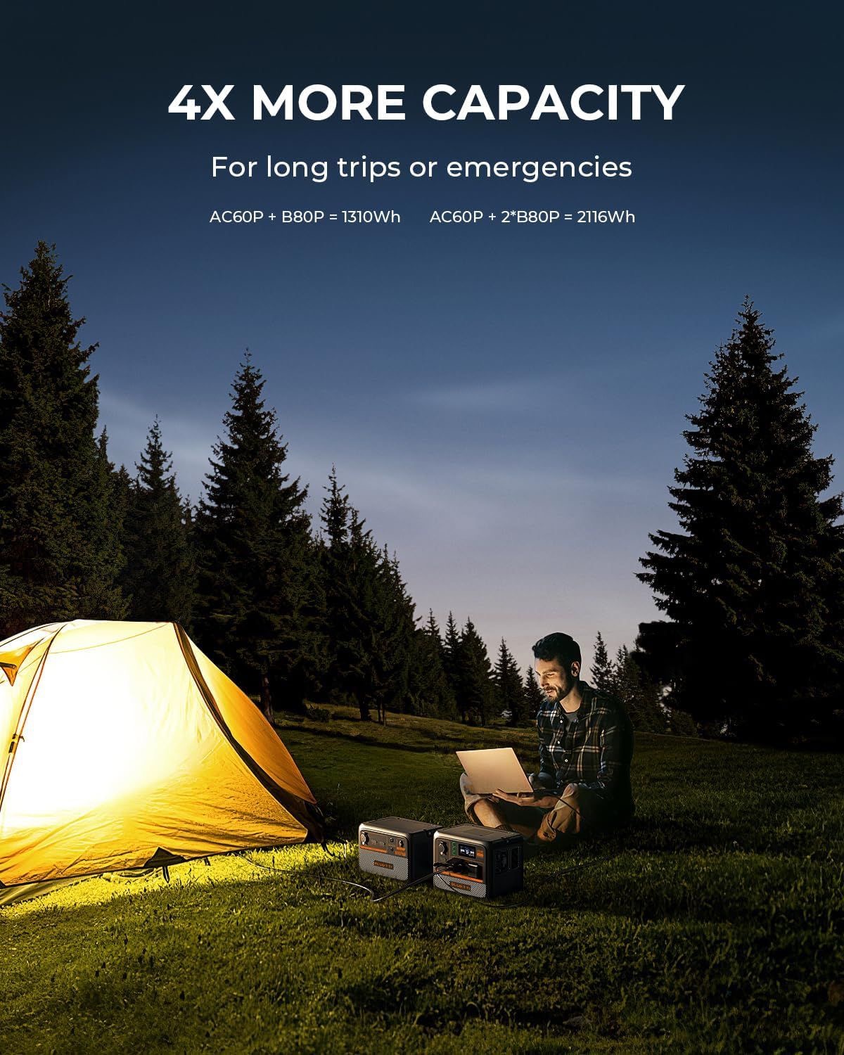BLUETTI AC60P Portable Power Station | 600W 504Wh แบตเตอรี่สำรองอเนกประสงค์
