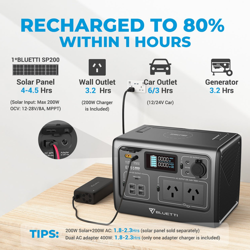 Bluetti EB55 Portable Power Station ความจุ 700W/537Wh