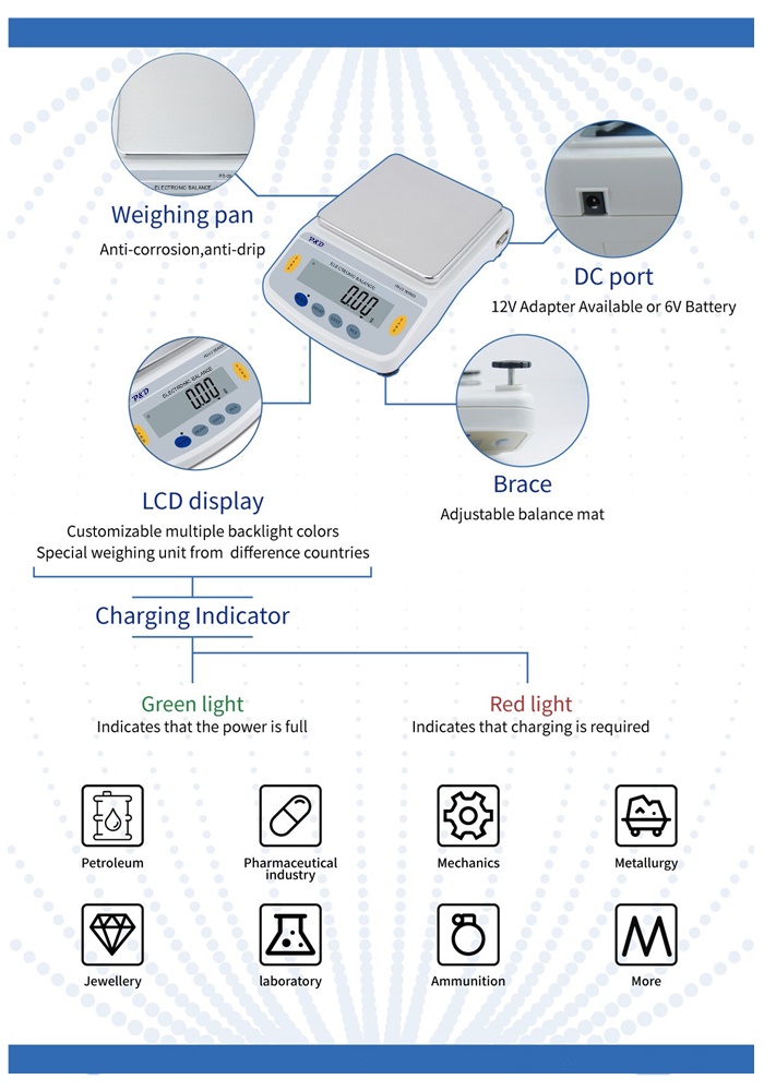 เครื่องชั่งละเอียด 5200 g. ค่าละเอียด 0.01 g.