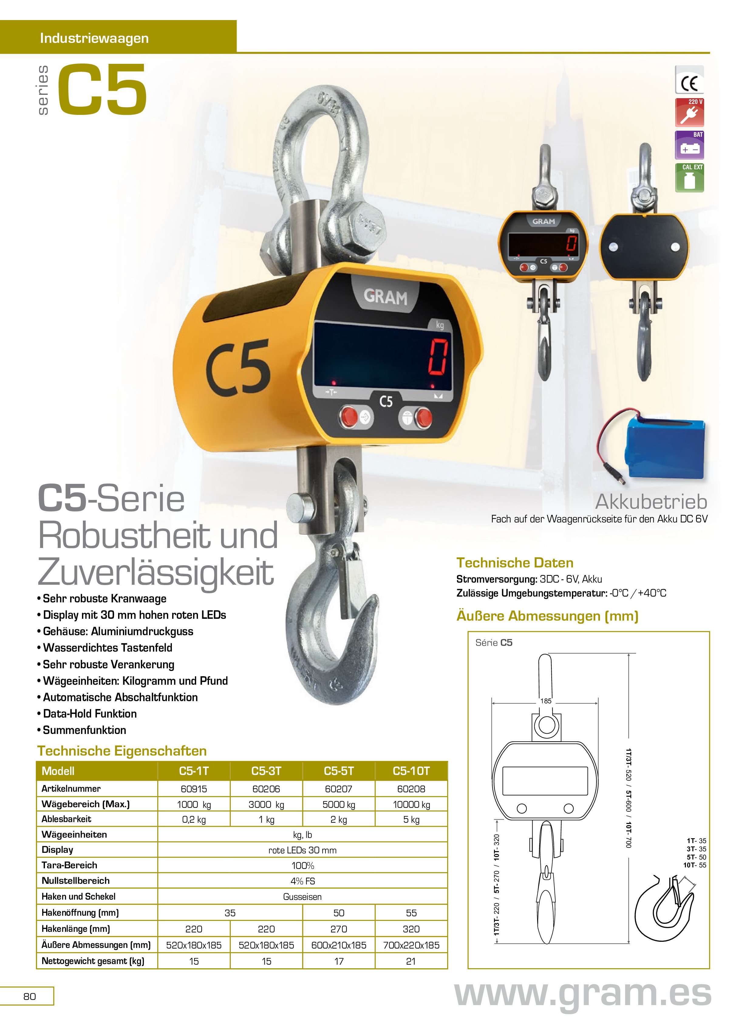 เครื่องชั่งแขวน GRAM : C5 พิกัด 5000 kg. / 2 kg.