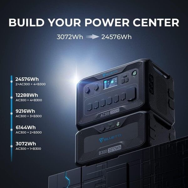 BLUETTI AC300 + B300 Home Battery Backup (Inverter 3,000W + Battery 3,072Wh)แบตเตอรี่สำรองอเนกประสงค์