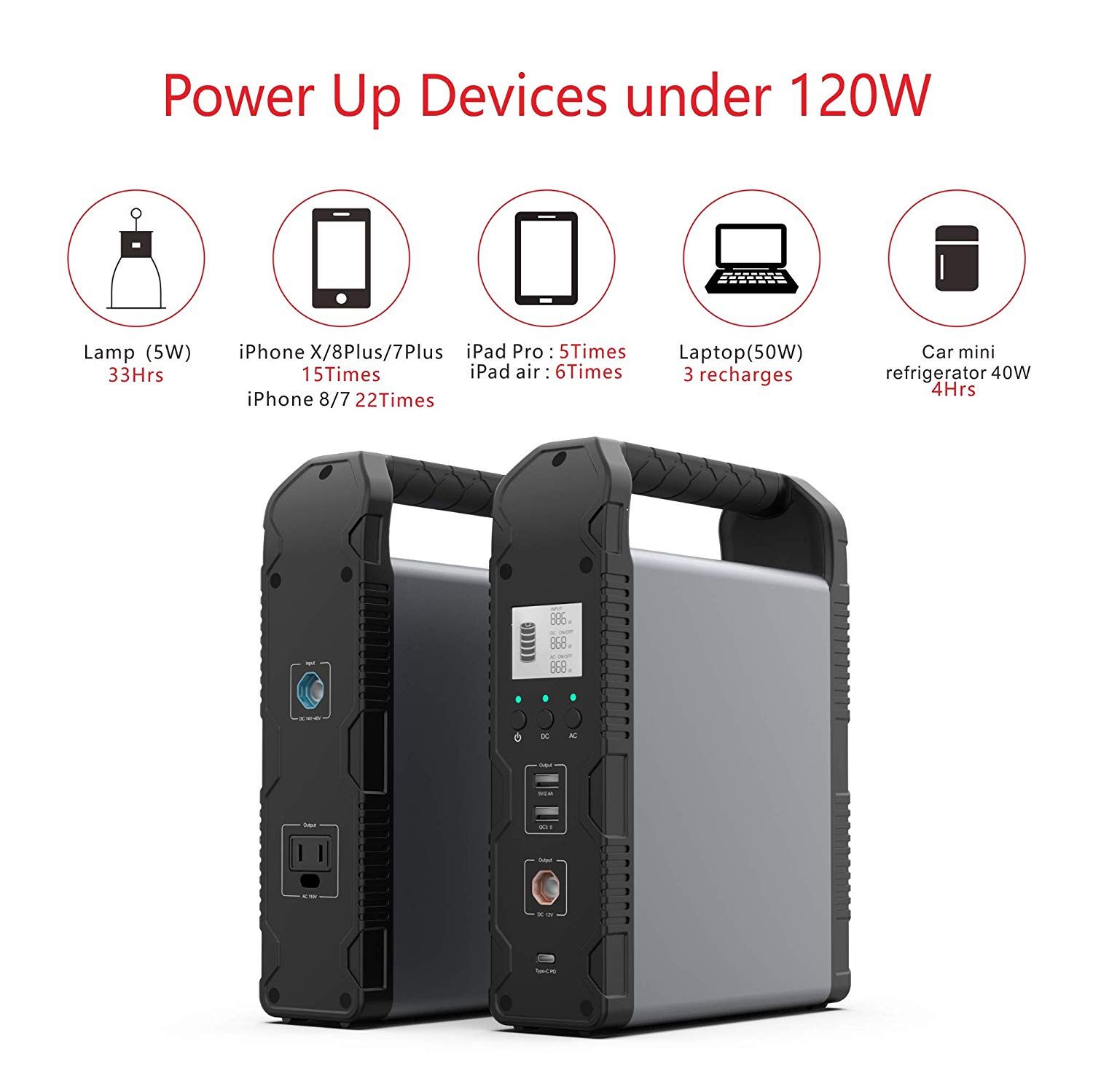 PowerOak PS1/EB20 ความจุ 60,000mAh/200Wh