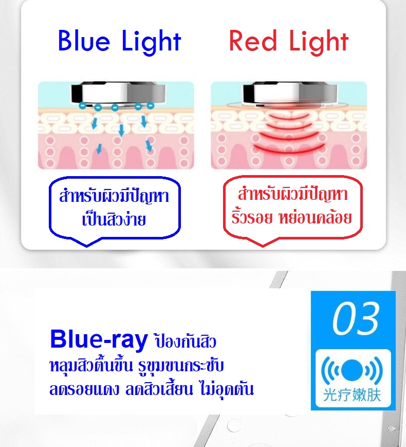 เครื่องผลักครีม 3 in 1 JM027 790-
