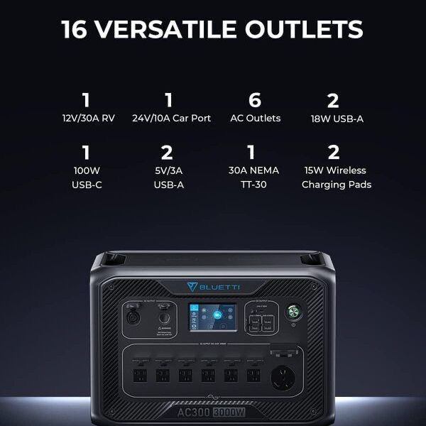 BLUETTI AC300 + B300 Home Battery Backup (Inverter 3,000W + Battery 3,072Wh)แบตเตอรี่สำรองอเนกประสงค์