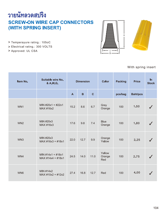 วายนัทลวดสปริง,SCREW-ON WIRE CAP CONNECTORS