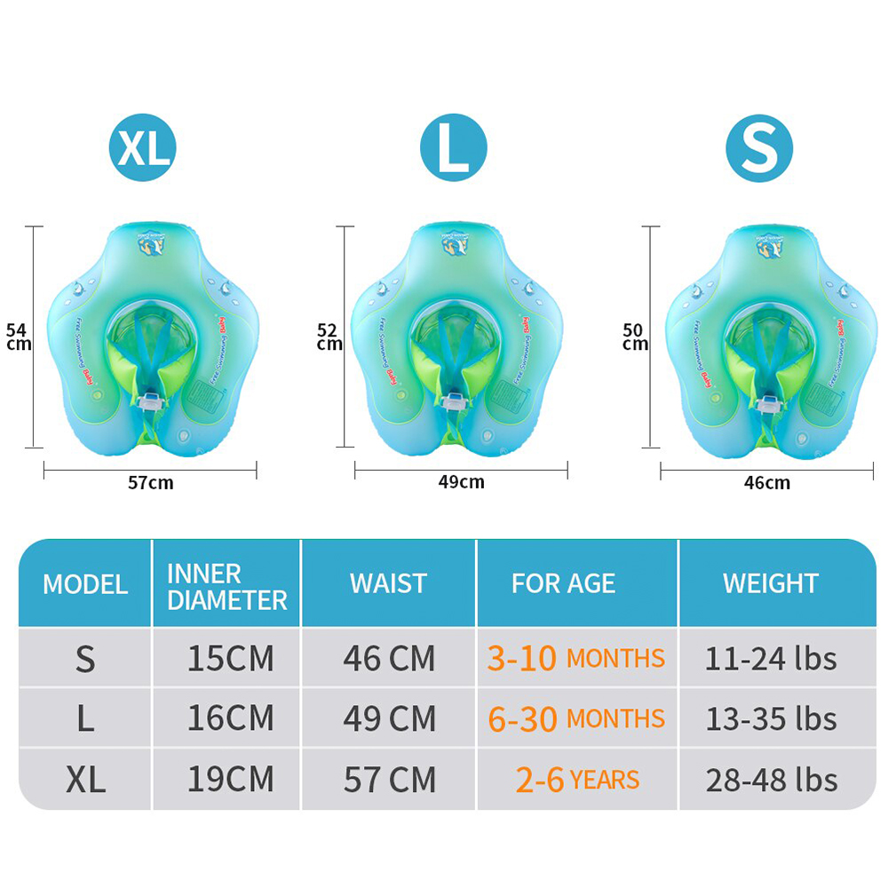 Swimbobo Baby Swim Float Kids Inflatable Swimming Ring ห่วงยางพยุงตัว มีที่ล๊อค สำหรับเด็กตั้งแต่ 3 เดือน - 6 ปี