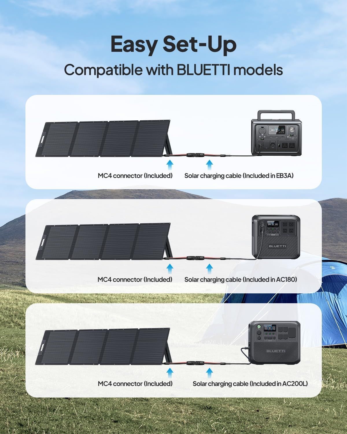 BLUETTI EB70 Portable Power Station + MP200 Solar Cell เซทแบตเตอรี่สำรองพกพา พร้อมโซลาร์เซลล์