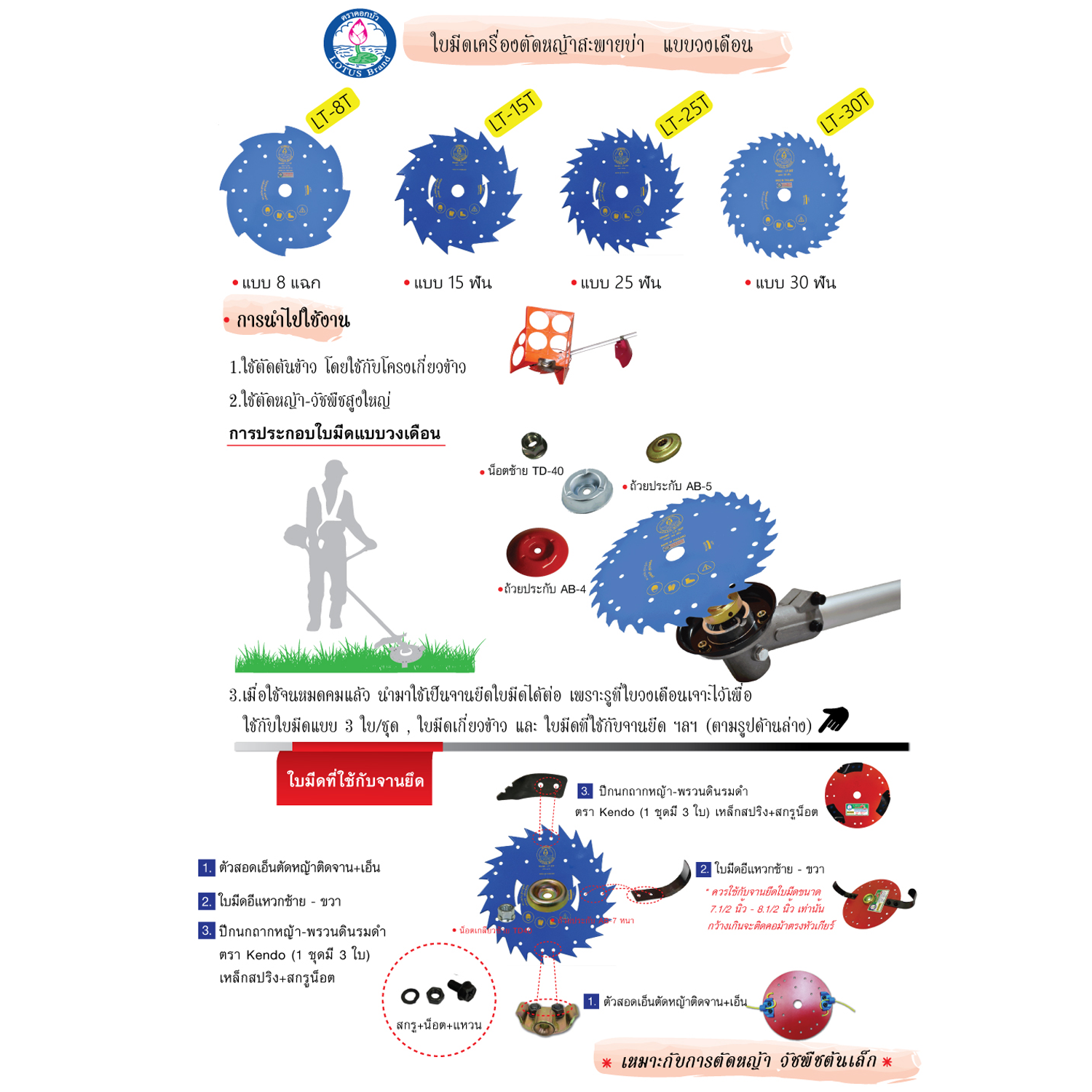 ใบมีดตัดหญ้า ตัดไม้ วงเดือนขนาด 10 นิ้ว ลับคมได้