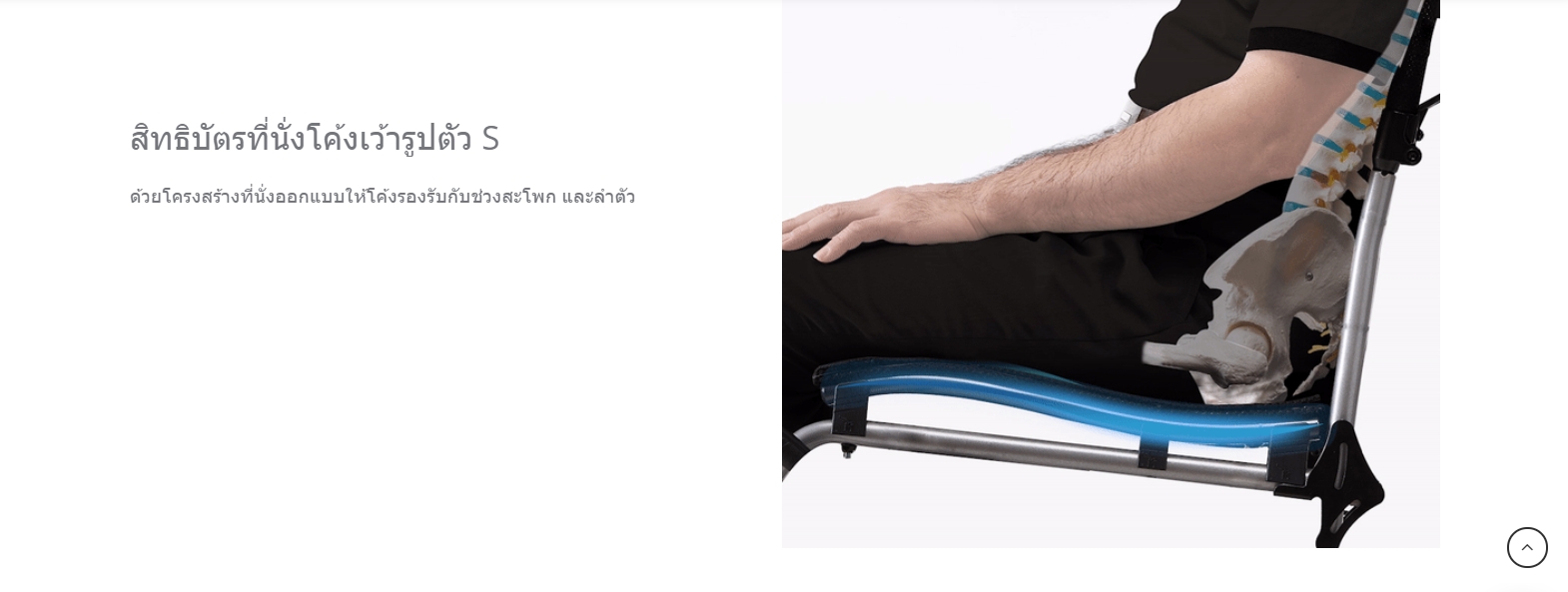 รถเข็นไฟฟ้าคาร์ม่ารุ่น Ergo Nimble (WheelChair KARMA KP-10.3s) พับเก็บได้ ที่วางแขนแบบเปิดขึ้นได้ สะดวกต่อการเดินทาง รับประกัน 5 ปี