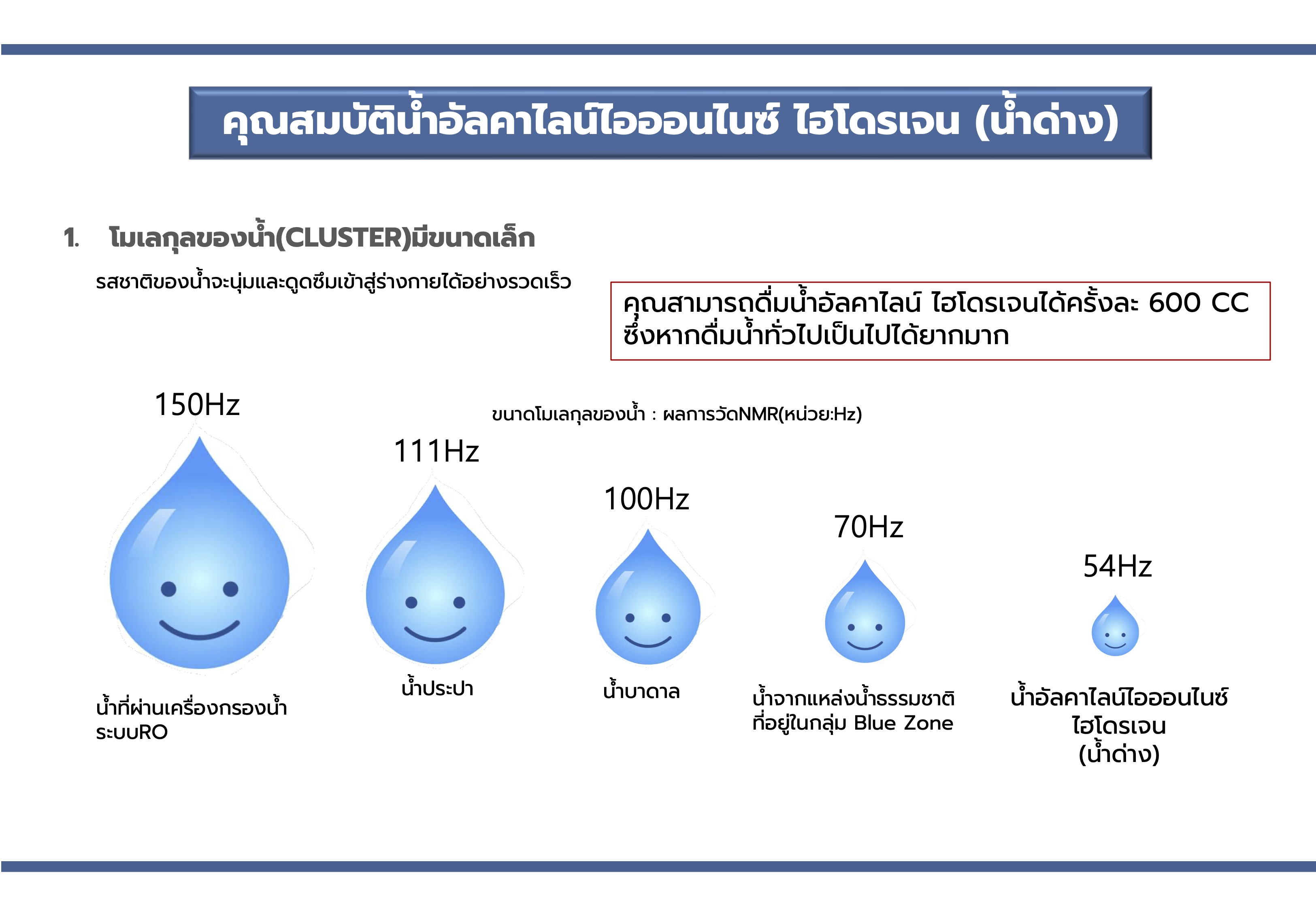Alkaline Healing Water (EOS)-เครื่องกรองน้ำอัลคาไลน์ ไฮโดรเจน