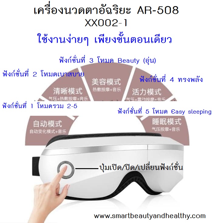 เครื่องนวดตาอัจฉริยะ AR-508 1,490-
