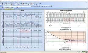 GOSSEN METRAWATT รุ่น MAVOWATT 270 FLEX เครื่องวัดและวิเคราะห์ค่ากำลังไฟฟ้าที่สามารถติดตามแบบออนไลน์ผ่านการสื่อสารระบบ Ethernet ได้