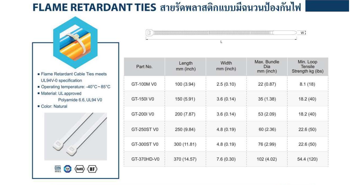 FLAME RETARDANT TIES สายรัดเคเบิ้ลไทร์แบบมีฉนวนป้องกันไฟลาม UL94-V0
